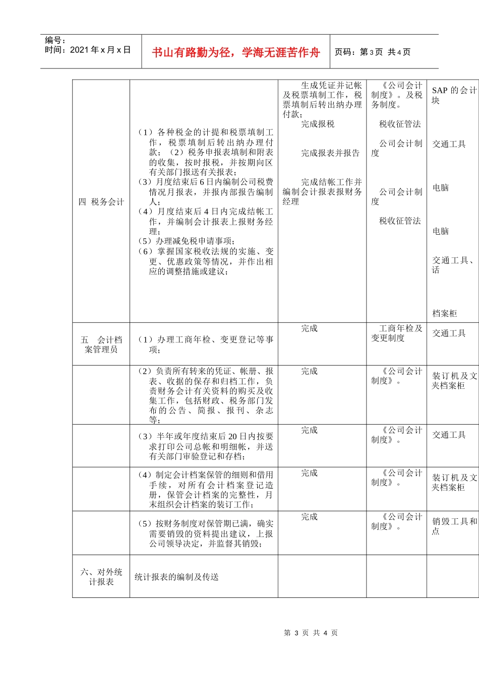 会计核算岗位工作规范_第3页