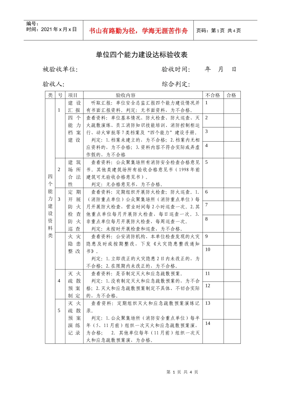 单位四个能力建设达标验收表_第1页