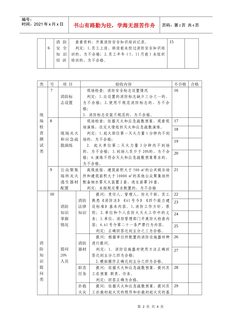 单位四个能力建设达标验收表_第2页