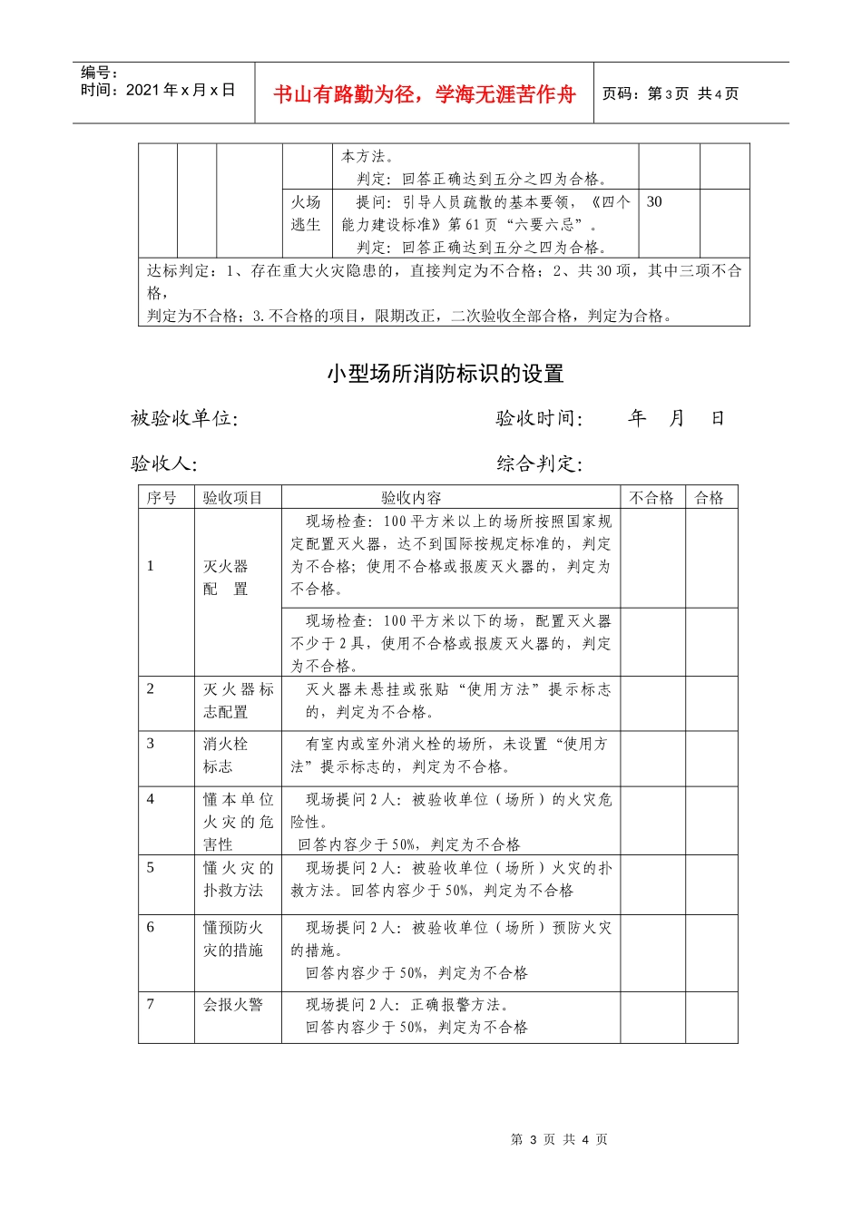 单位四个能力建设达标验收表_第3页