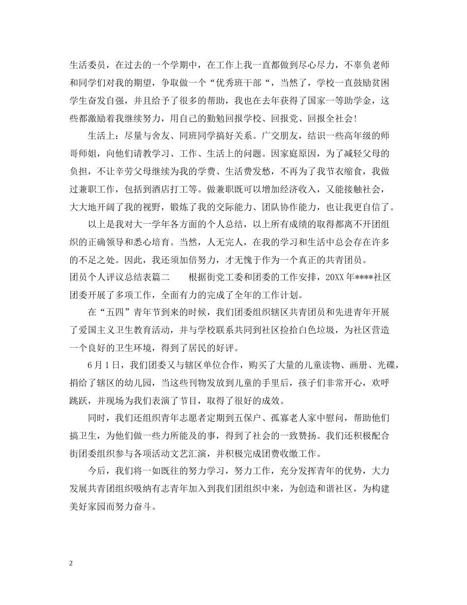团员个人评议总结表_第2页