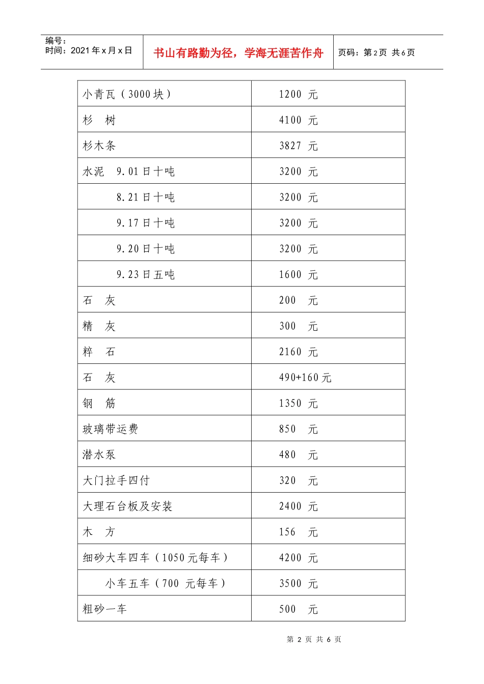 黄花溪林场工程结算表_第2页