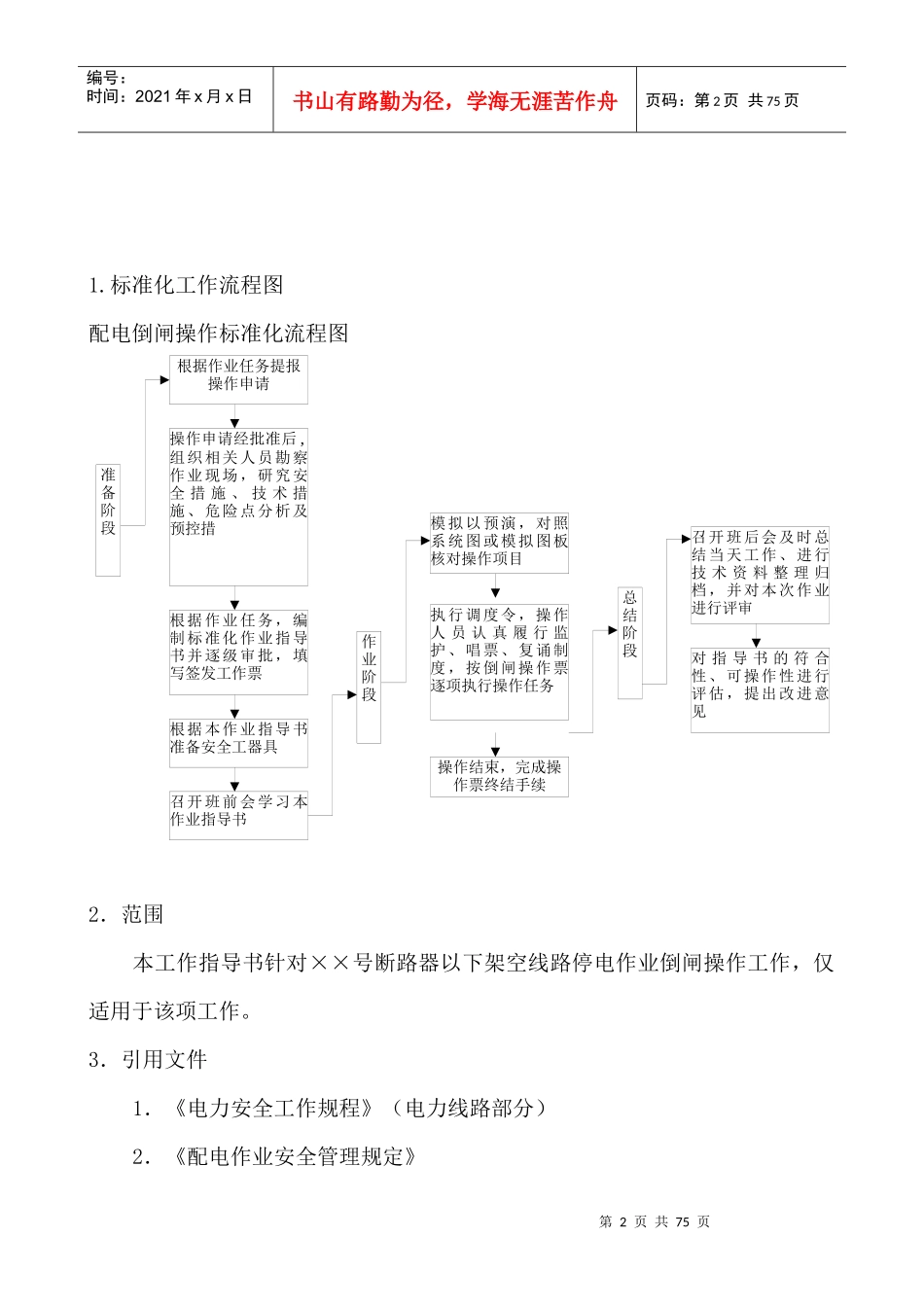 标准化作业指导书范本1-15_第2页