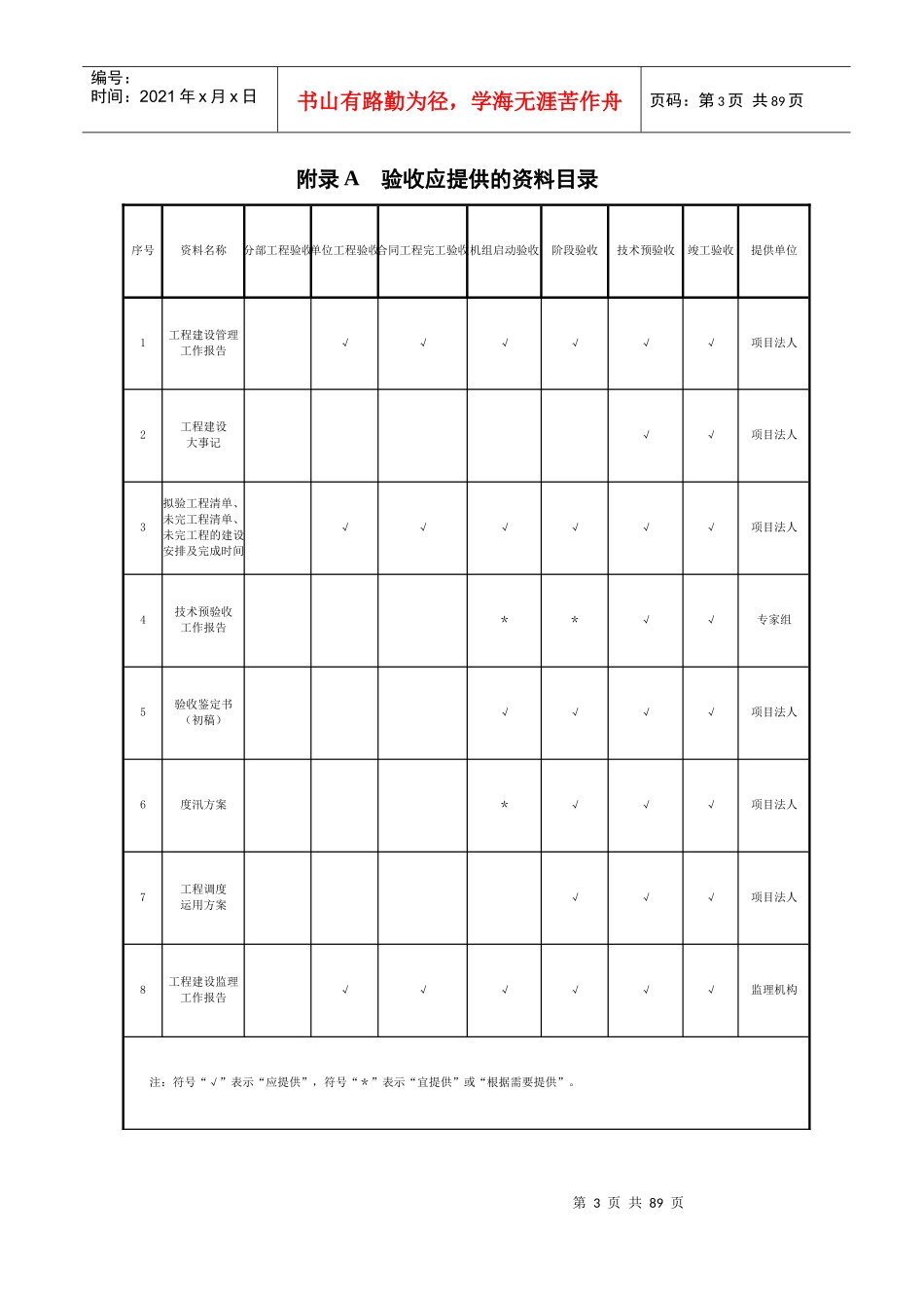 竣工、单位、分部验收表格_第3页