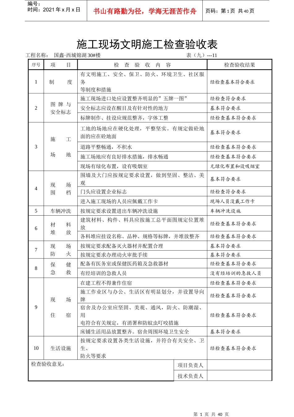 安全检查验收全套表格2_第1页