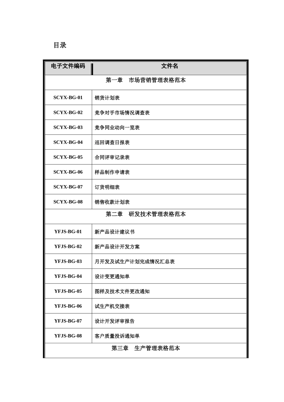 中小企业必备管理表格_第1页