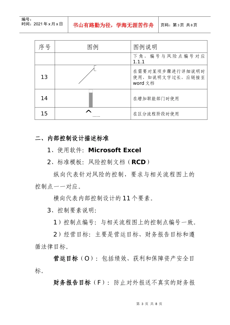 流程图文本编制标准_第3页