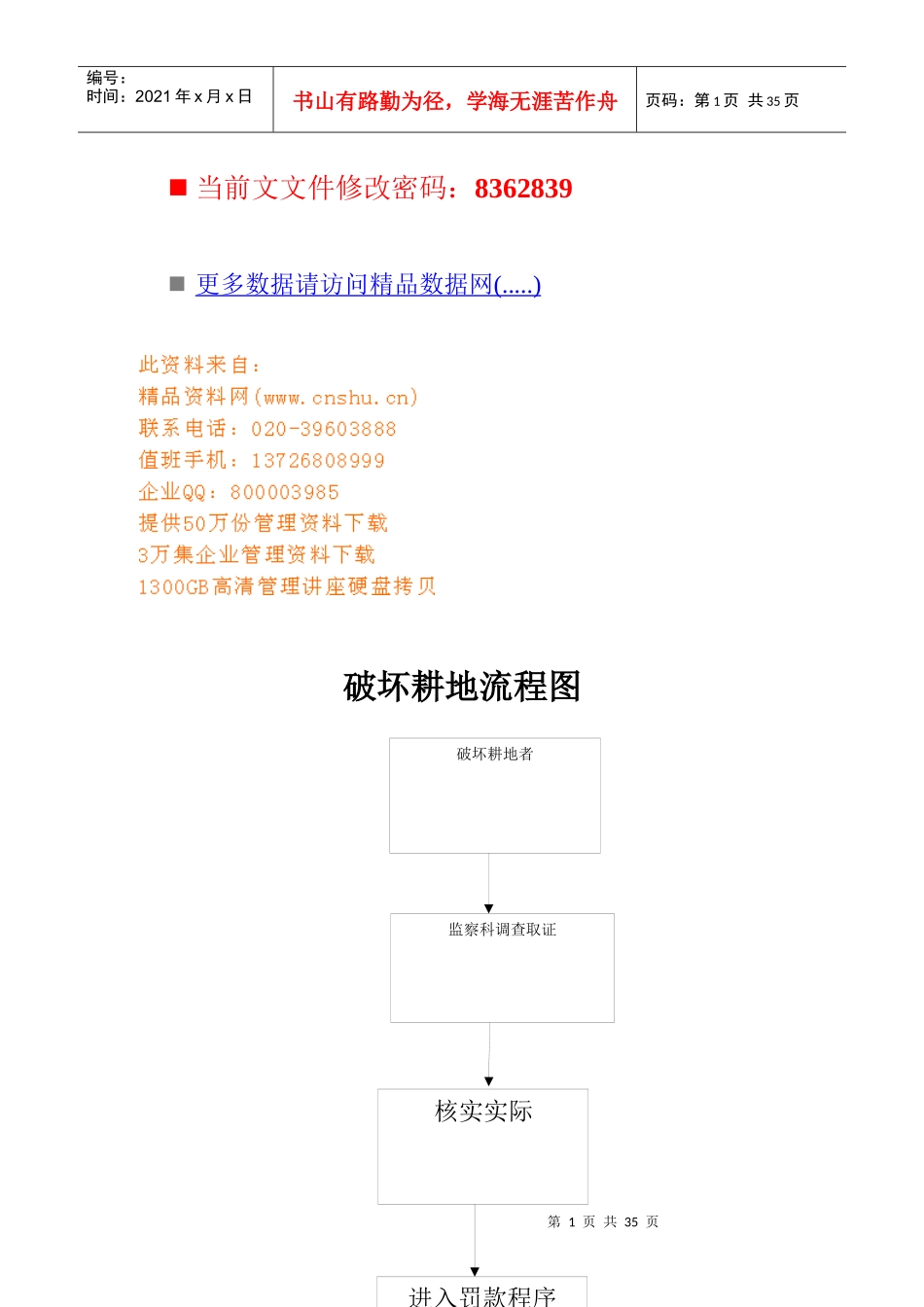 某地区破坏耕地流程图_第1页