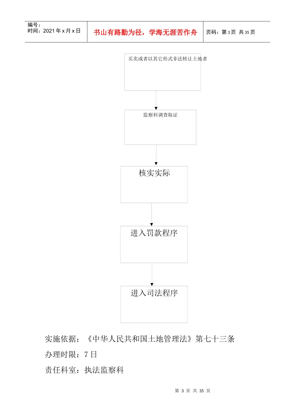 某地区破坏耕地流程图_第3页