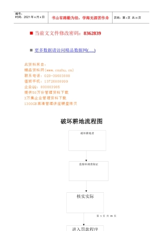 某地区破坏耕地流程图