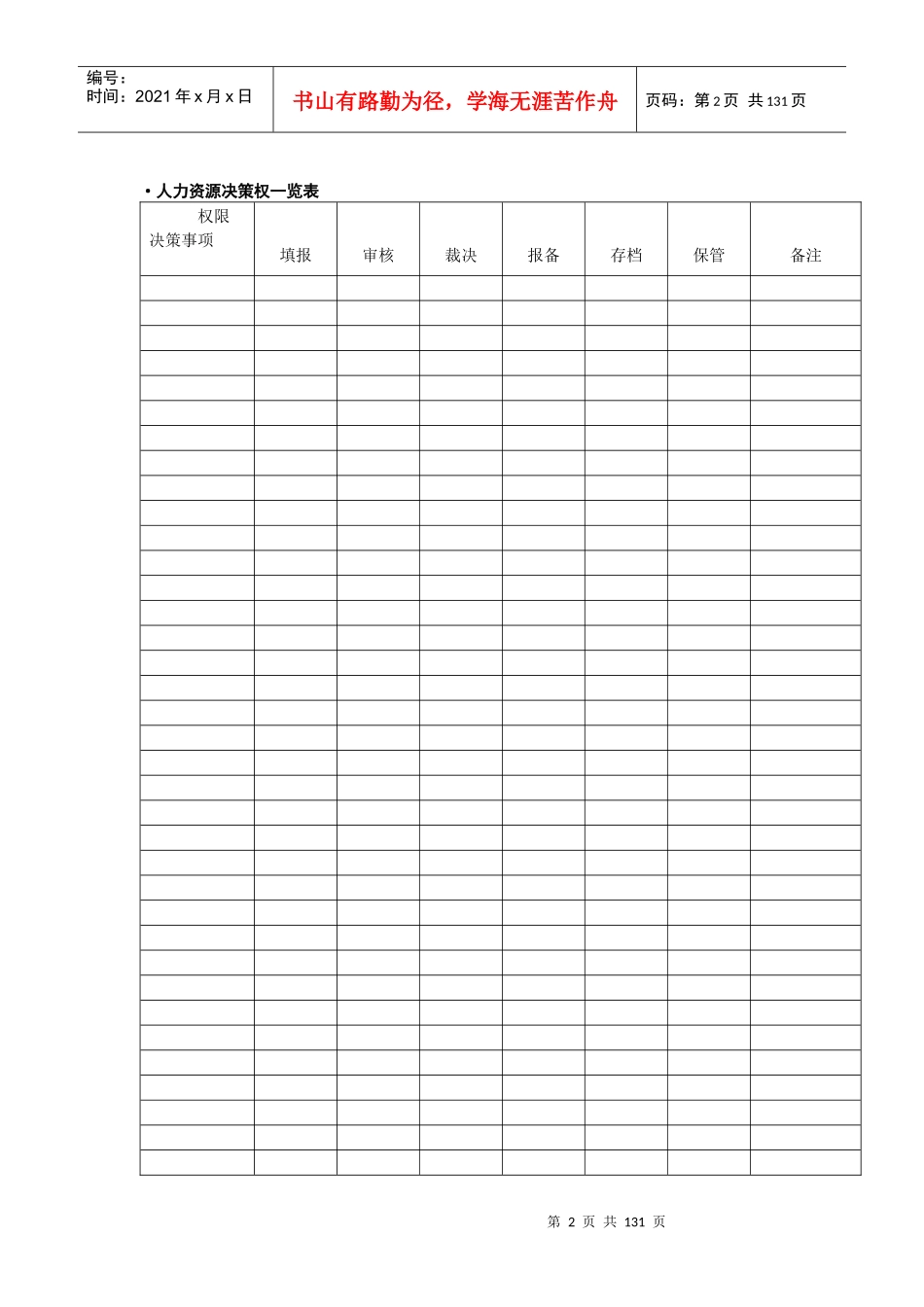 人力资源管理表单四_第2页