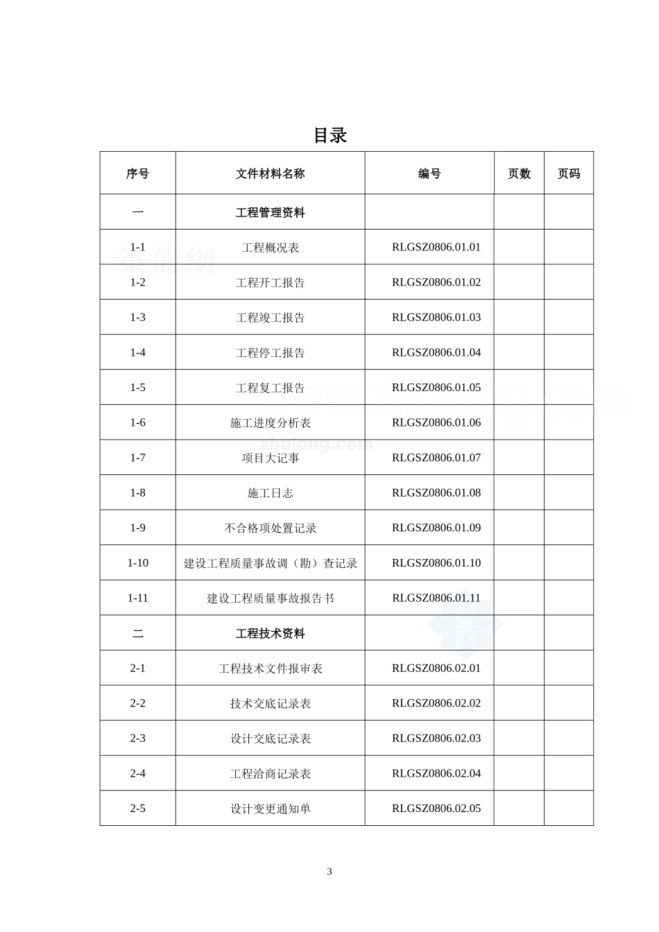 热力管道竣工资料表格(辽宁)_secret_第3页