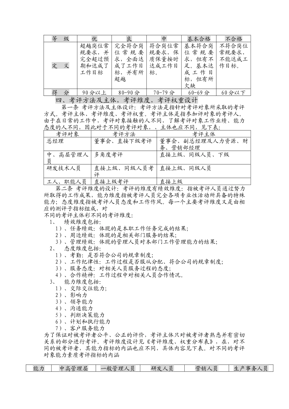 绩效考评制度_第3页