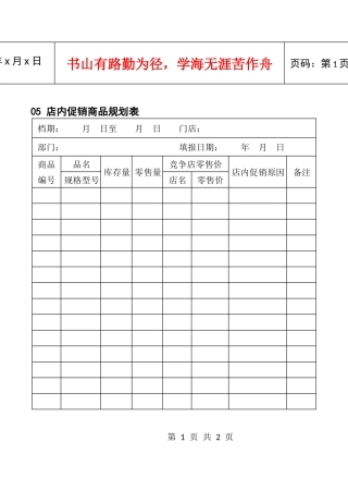 05店内促销商品规划表