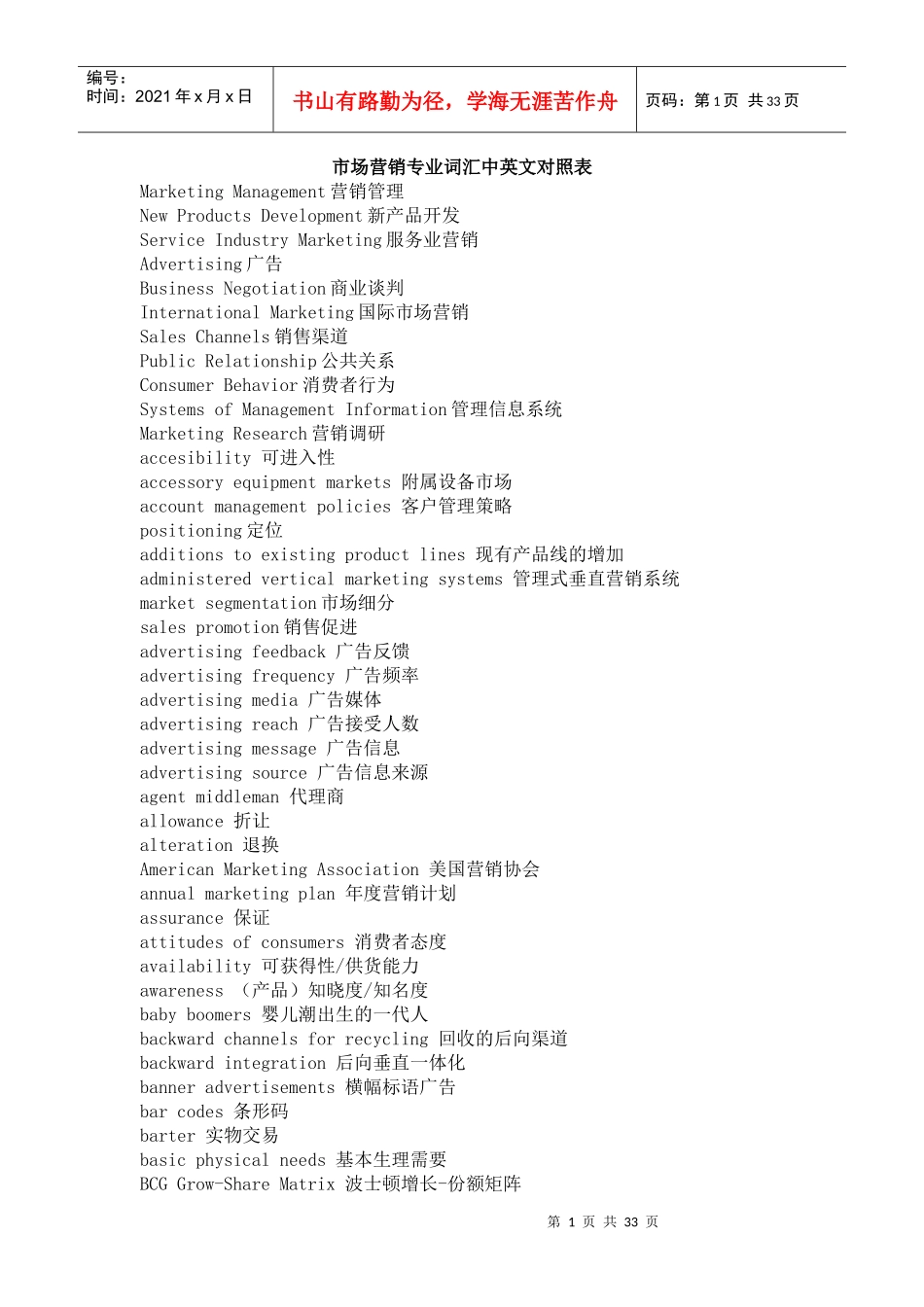 市场营销专业词汇中英文对照表（DOC 38页）_第1页