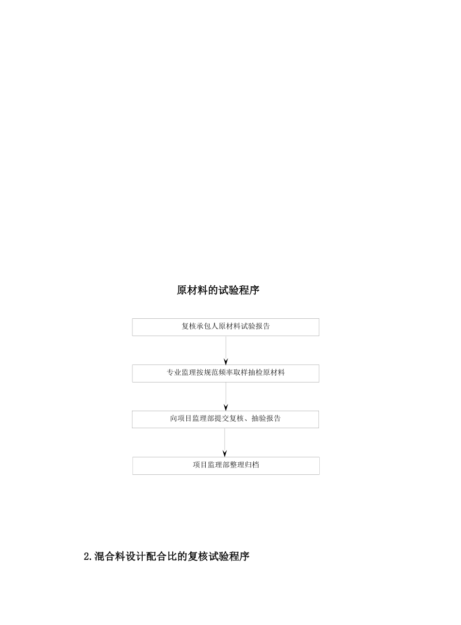 市政道路监理工作流程图_第3页
