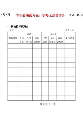 11销售目标预测表