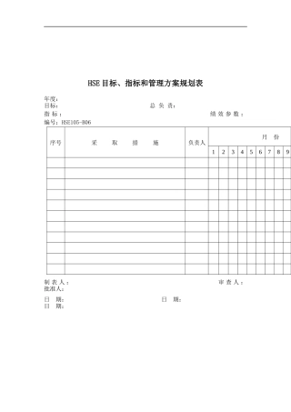 安全表格汇总(doc 45)