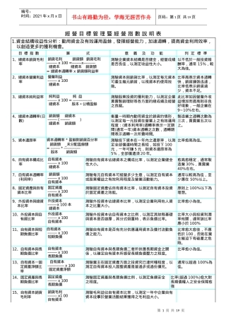經營目標管理暨經營指數說明表
