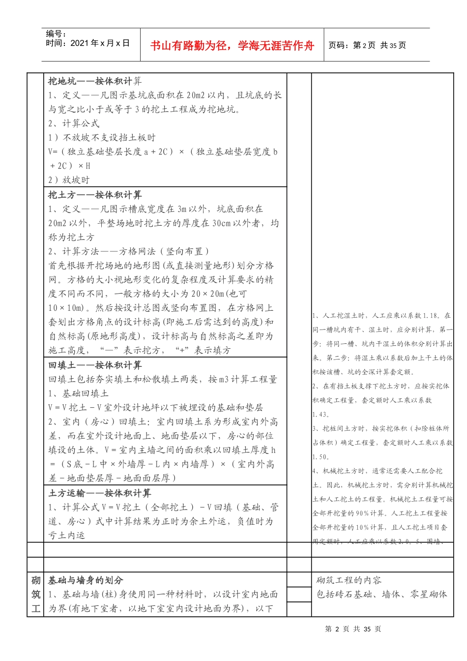 工程量计算规则_览表（DOC32页）_第2页