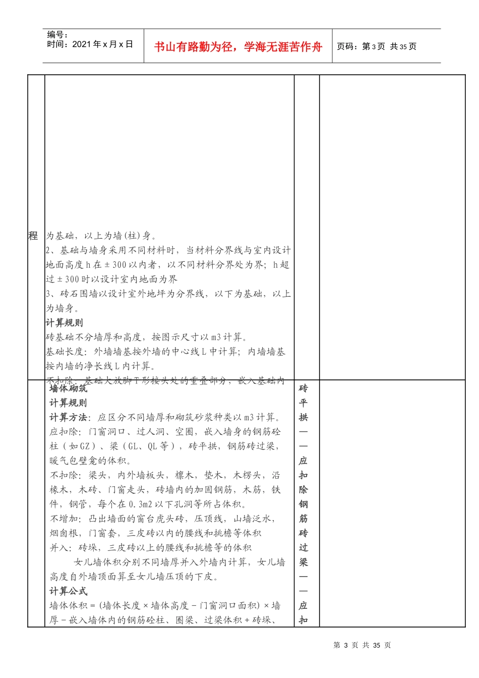 工程量计算规则_览表（DOC32页）_第3页