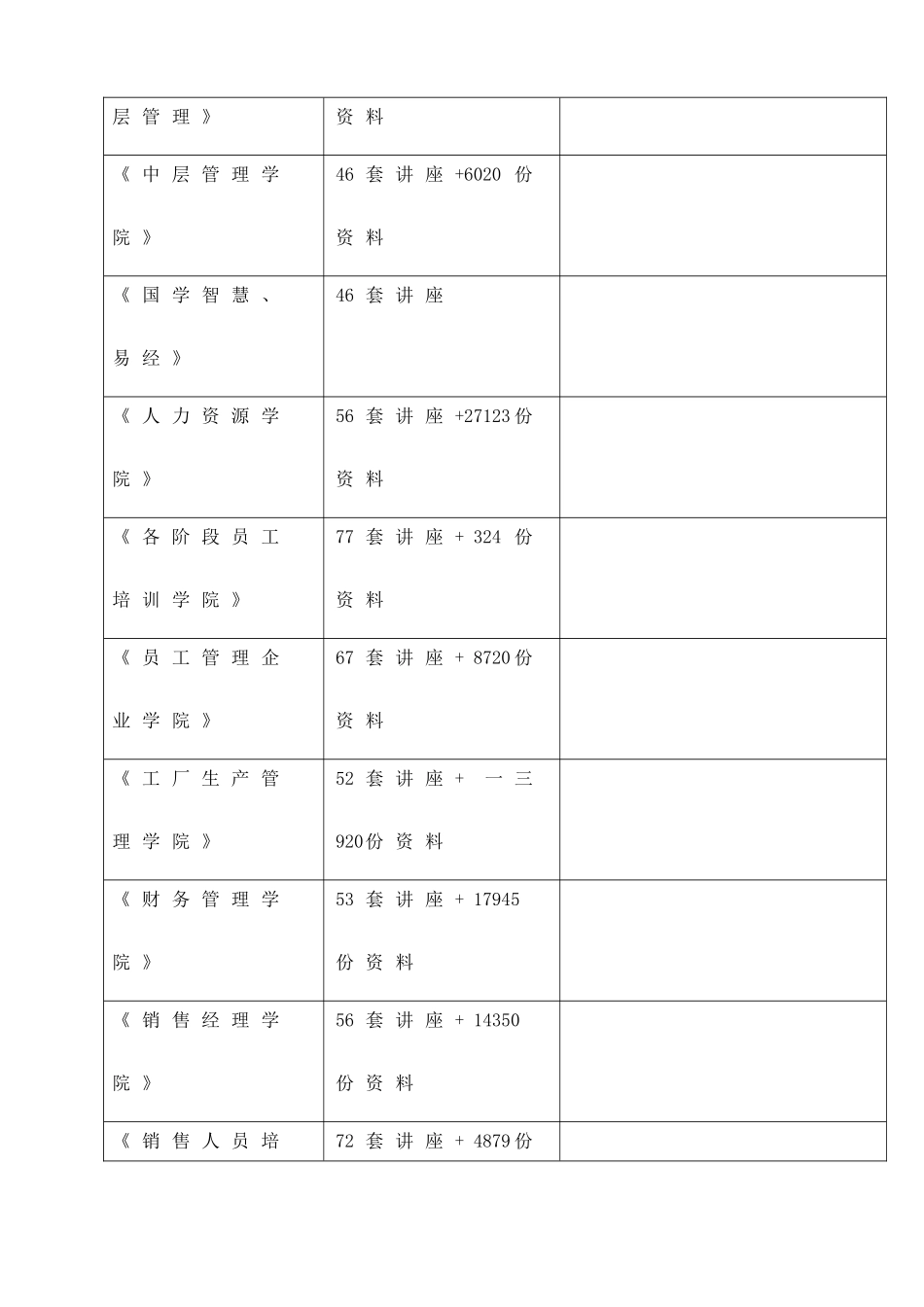 江苏省劳动模范与先进工作者推荐评选表格的填报说明_第2页