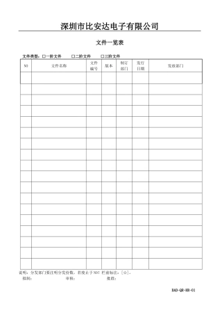 BAD-行政表格
