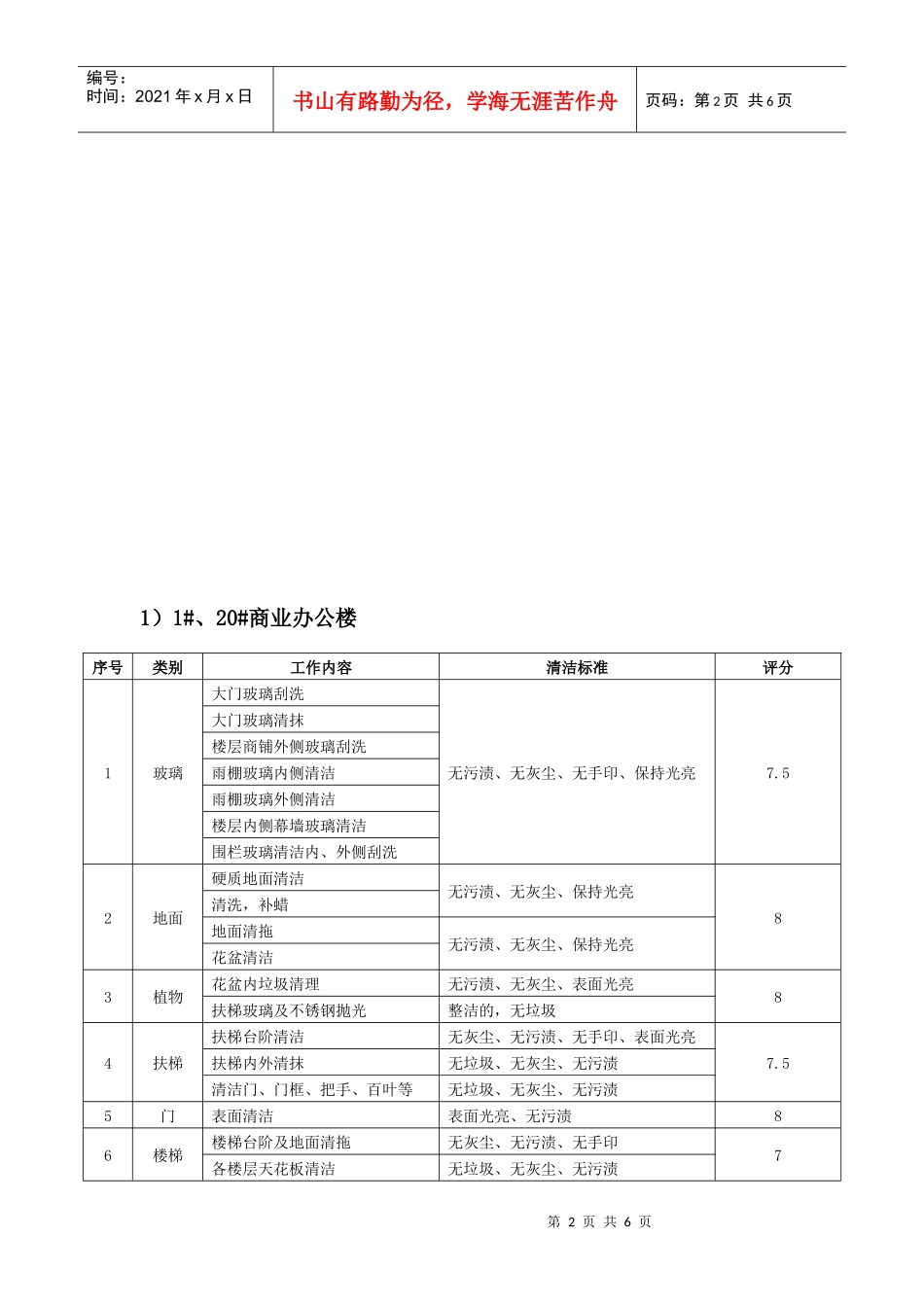 保洁卫生验收标准表格_第2页