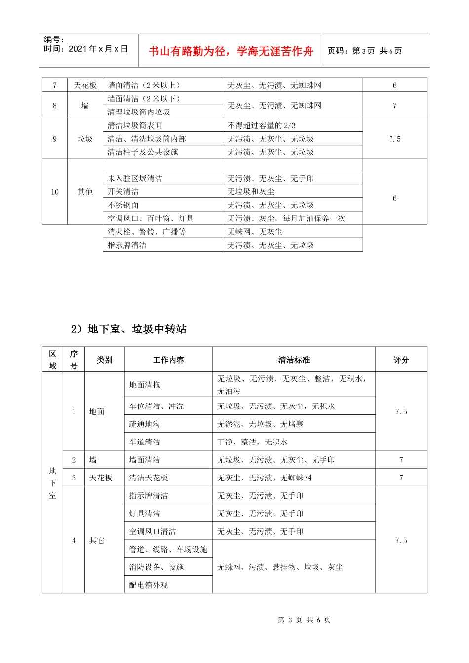保洁卫生验收标准表格_第3页