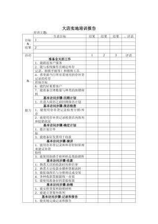 大店实地培训报告表