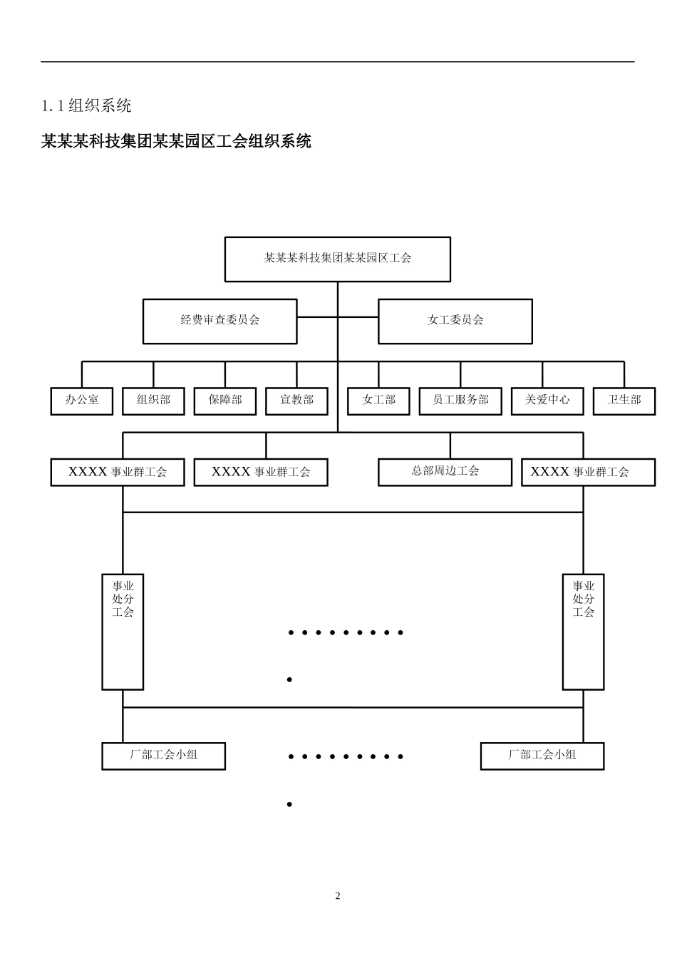 企业工会工作制度汇编_第3页