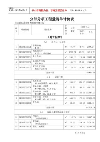 分部分项工程量清单计价表_secret(DOC5页)