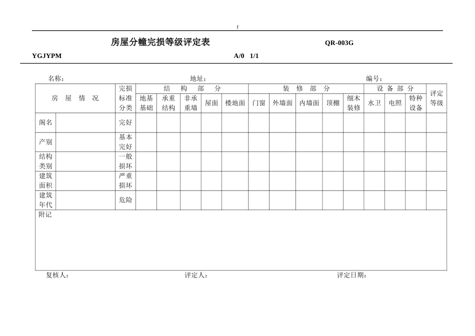 公共建筑计划表_第3页