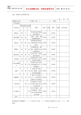 促销人员考绩评分表