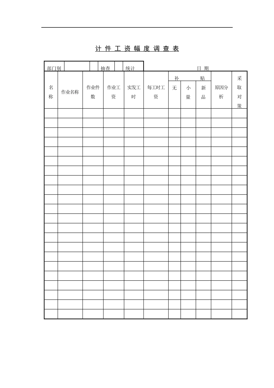 计件工资幅度调查表1_第1页