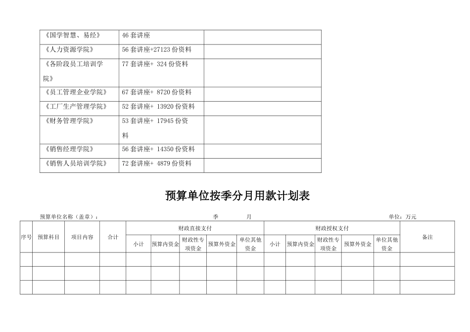 湖州市政府采购申请表与采购资金核算单_第2页