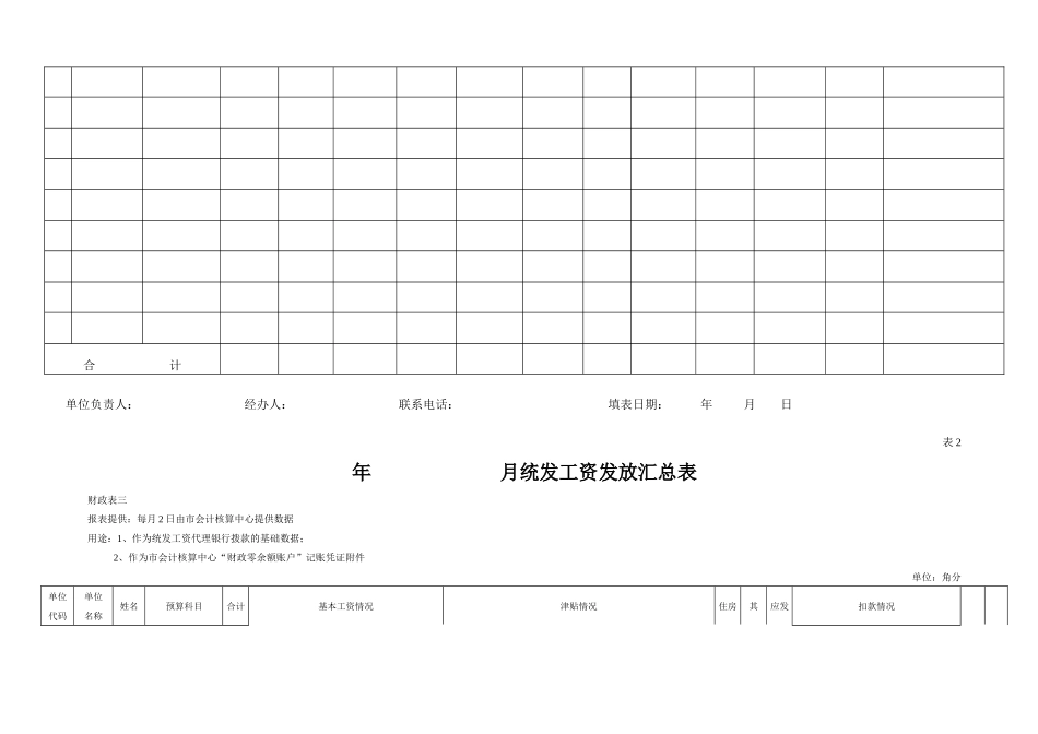 湖州市政府采购申请表与采购资金核算单_第3页
