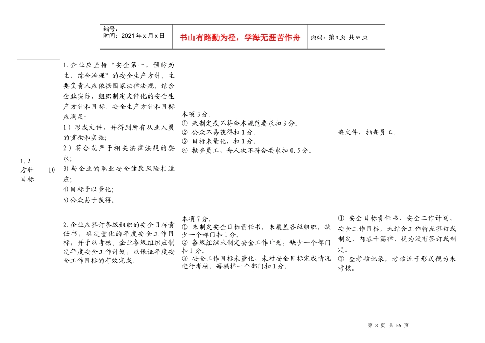 危险化学品从业单位安全标准化与考核评分细则_第3页