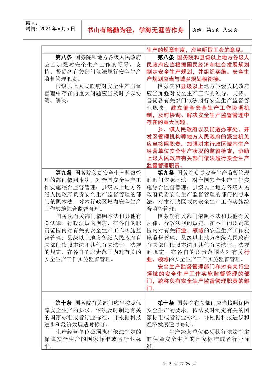 安全法修订前后对照表_第2页