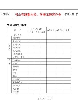 02出纳管理日报表