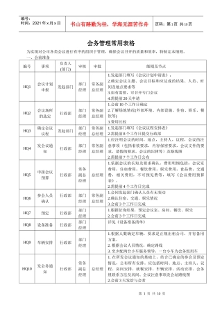 会务管理常用表格