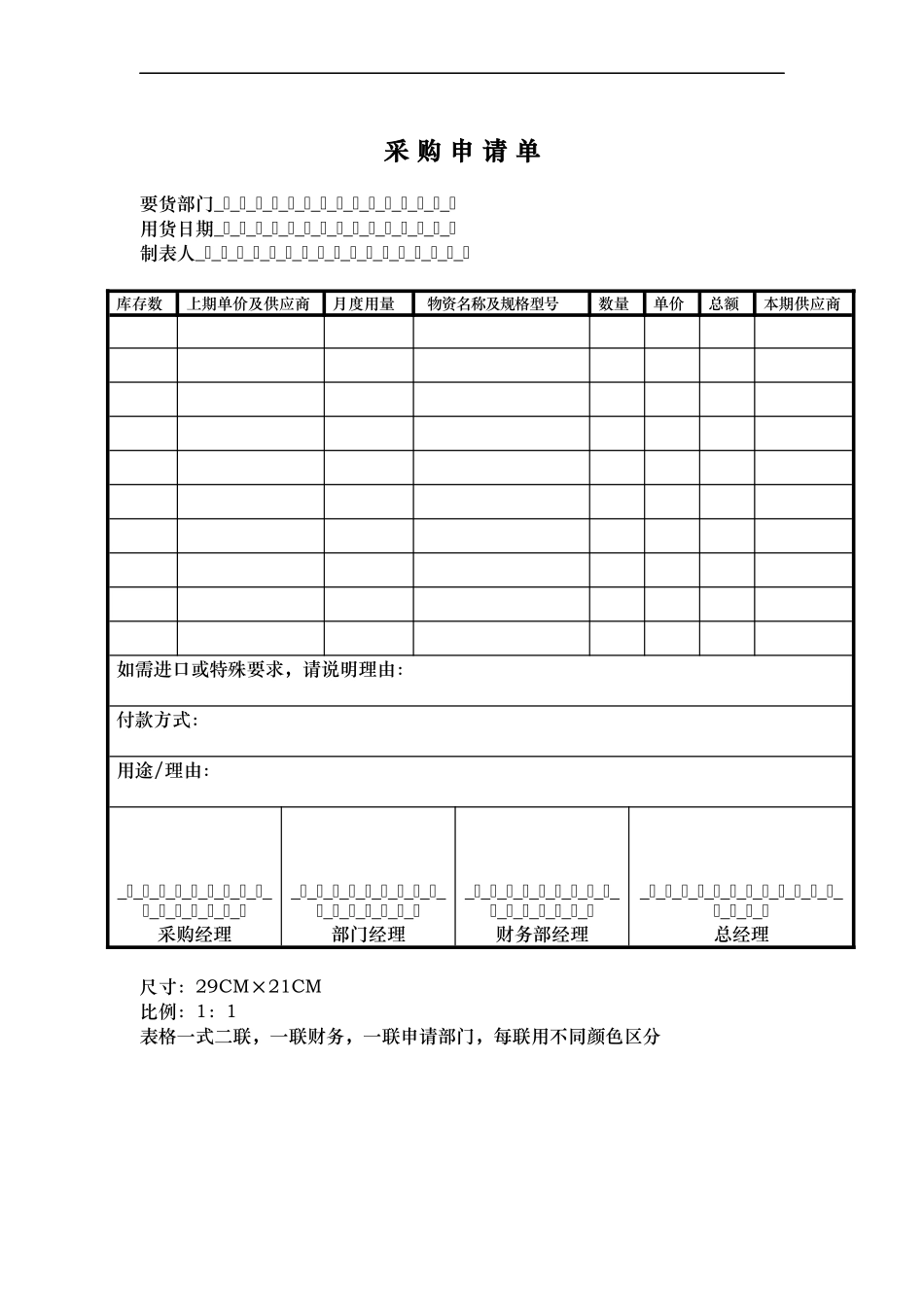 企业采购管理的相关表格_第2页