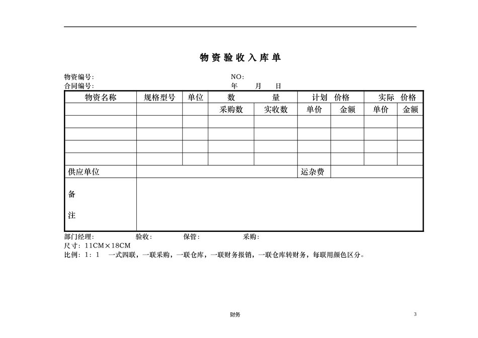 企业采购管理的相关表格_第3页
