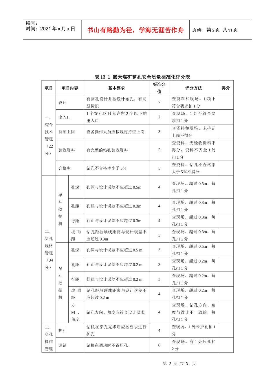 安全质量标准化露天(新规范)_第2页