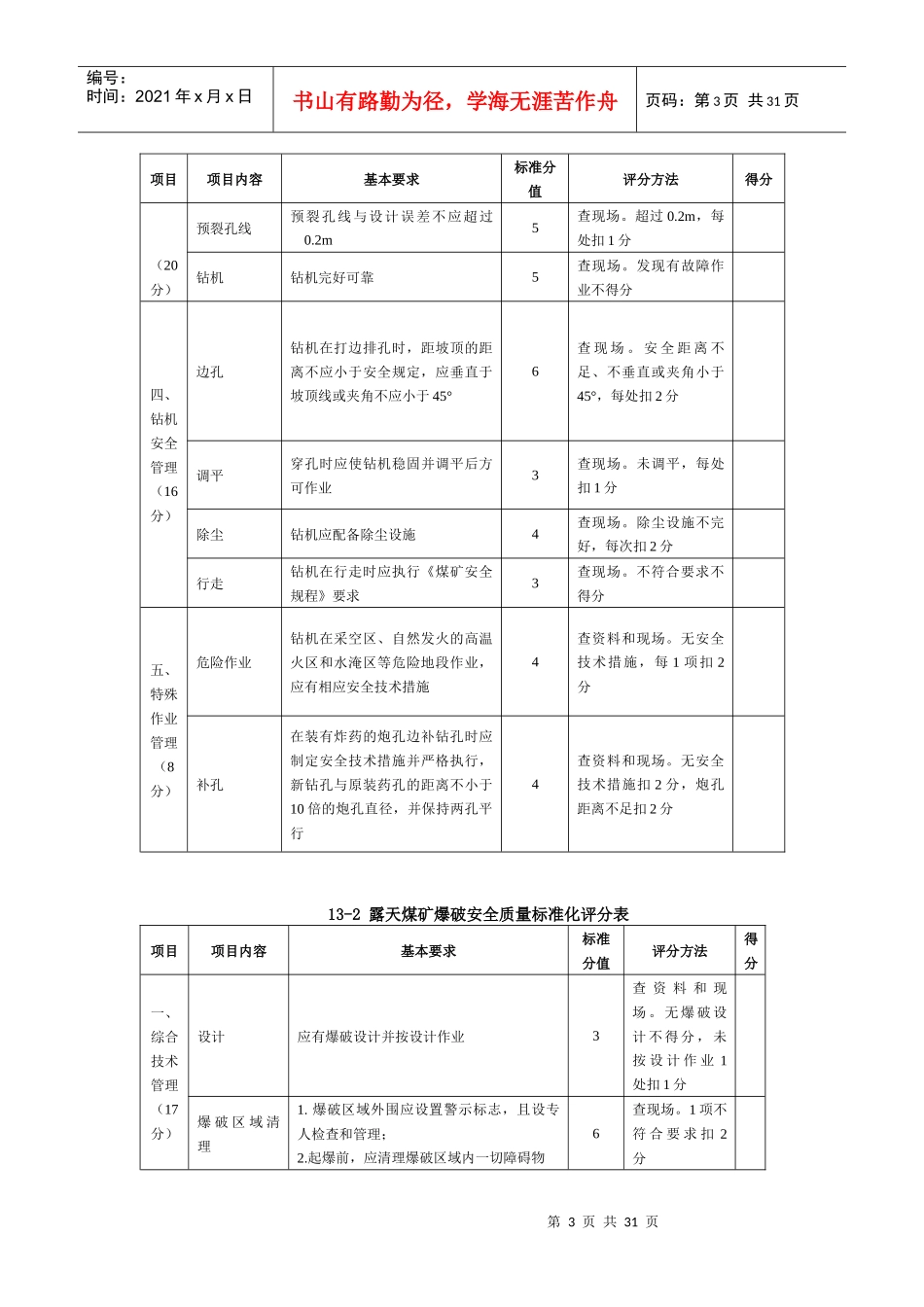 安全质量标准化露天(新规范)_第3页