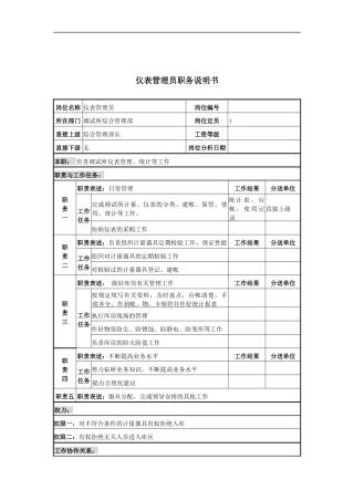 仪表管理员岗位说明书