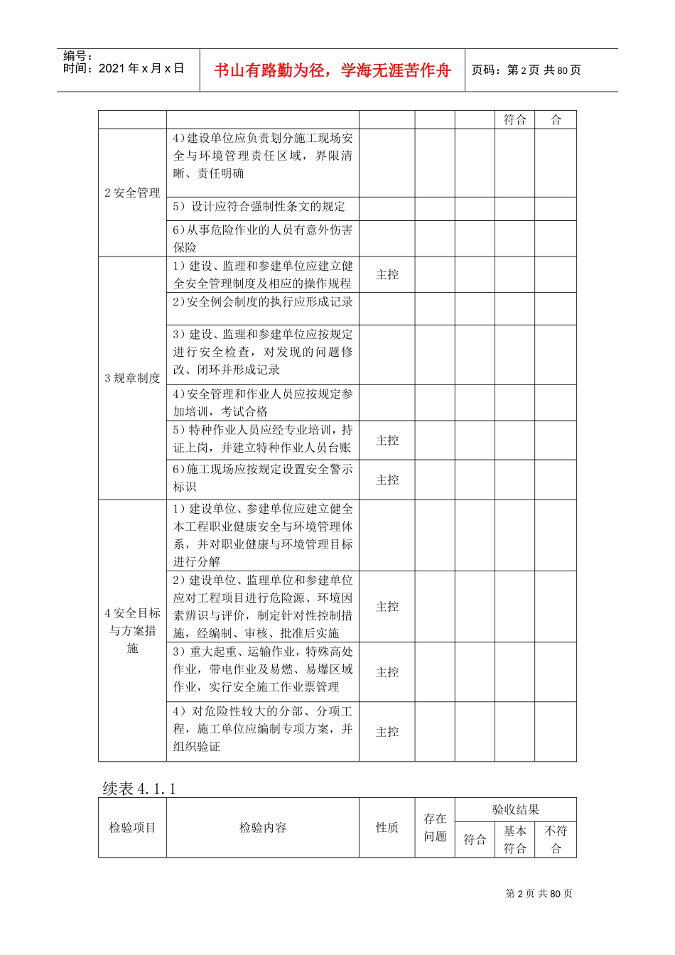 火电工程达标投产验收规程(查评表)(DOC84页)_第2页