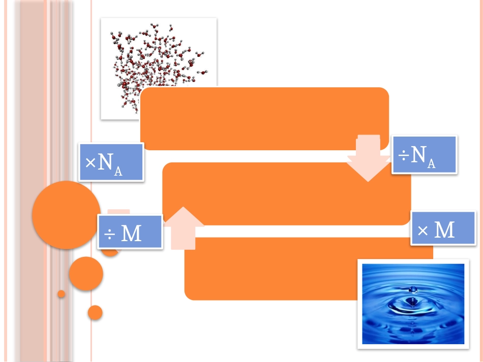 --气体摩尔体积_第1页