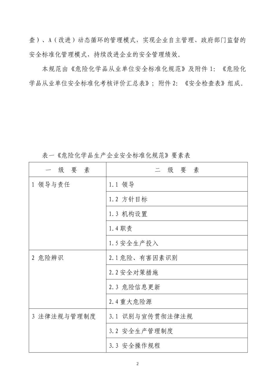 备份属于 从业单位安全标准化_第3页