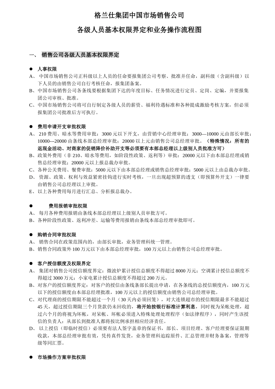 某集团各级人员权限界定和业务操作流程图_第1页
